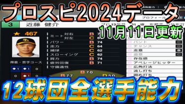 【プロスピ2024】12球団全選手能力データ2024年最終データver.1.2.0【プロ野球スピリッツ2024-2025】