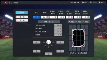 プロスピ2024 PRKSリーグ交流戦第11カードvs広島