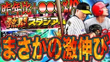 ランキングがまさかの”激伸び”!! 3万位ボーダーが昨年比＋●●●%!? 古田・里崎セレクション熱闘スタジアムランキング振り返り！【プロスピA】#1187