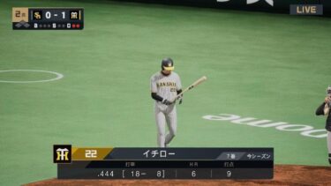 プロ野球スピリッツ2024-2025　セ·パ交流戦　阪神VSソフトバンク　　　　　#観るゲーム#プロ野球スピリッツ#プロスピ#阪神ソフトバンク#野球殿堂入り#PS5#Snakezoro