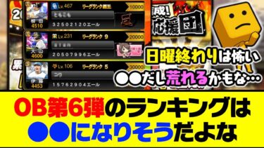 開始&終了日が休日の日曜でボーダーはどうなる？OB第6弾のランキングは●●になりそうだよな…【プロスピA】【プロスピA研究所】